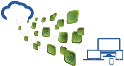 SmartFlexTech OVD for Private, Public and Hybrid Clouds