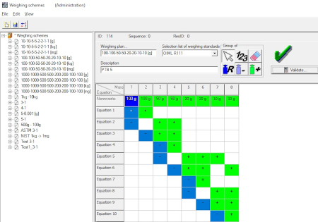 ScalesNet Dissemination